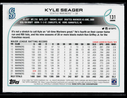 2022 Topps Chrome Kyle Seager Pink #131