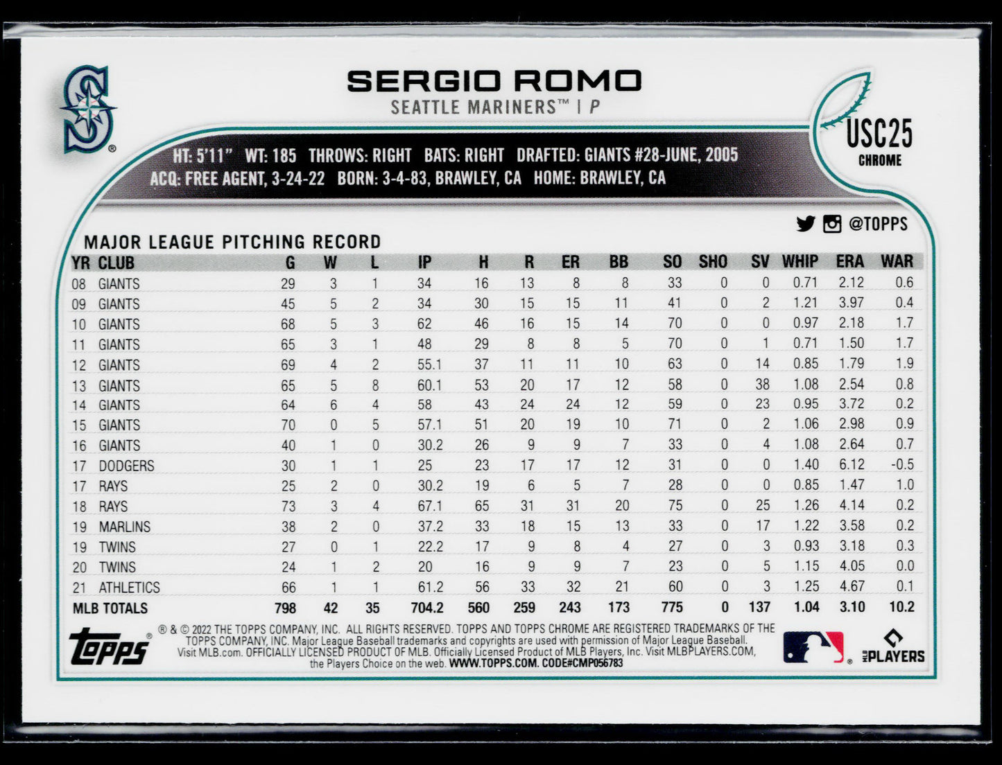 2022 Topps Update Sergio Romo Purple #US322