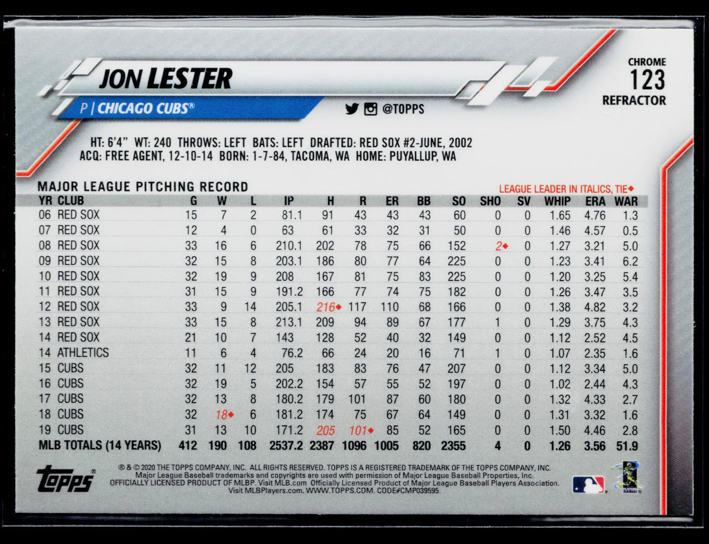 2020 Topps Chrome Jon Lester Pink Refractor #123