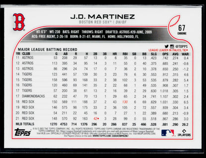 2022 Topps Chrome J.D. Martinez Sepia #67