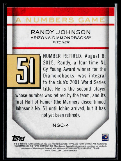 2020 Topps Update Randy Johnson A Numbers Game #NG-4