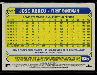 2022 Topps Chrome Jose Abreu 1987 Topps Baseball 35th Anniversary #87BC-9
