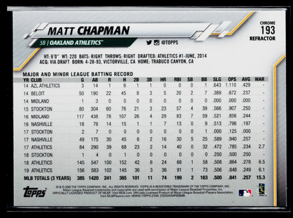 2020 Topps Chrome Matt Chapman Refractor #193