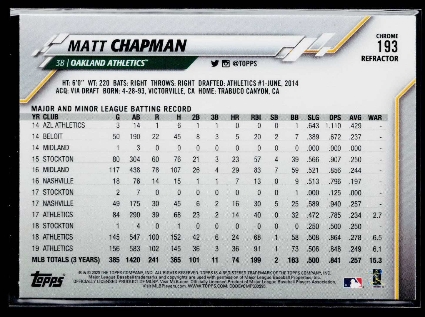 2020 Topps Chrome Matt Chapman Pink Refractor #193