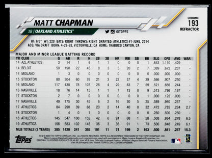 2020 Topps Chrome Matt Chapman Pink Refractor #193