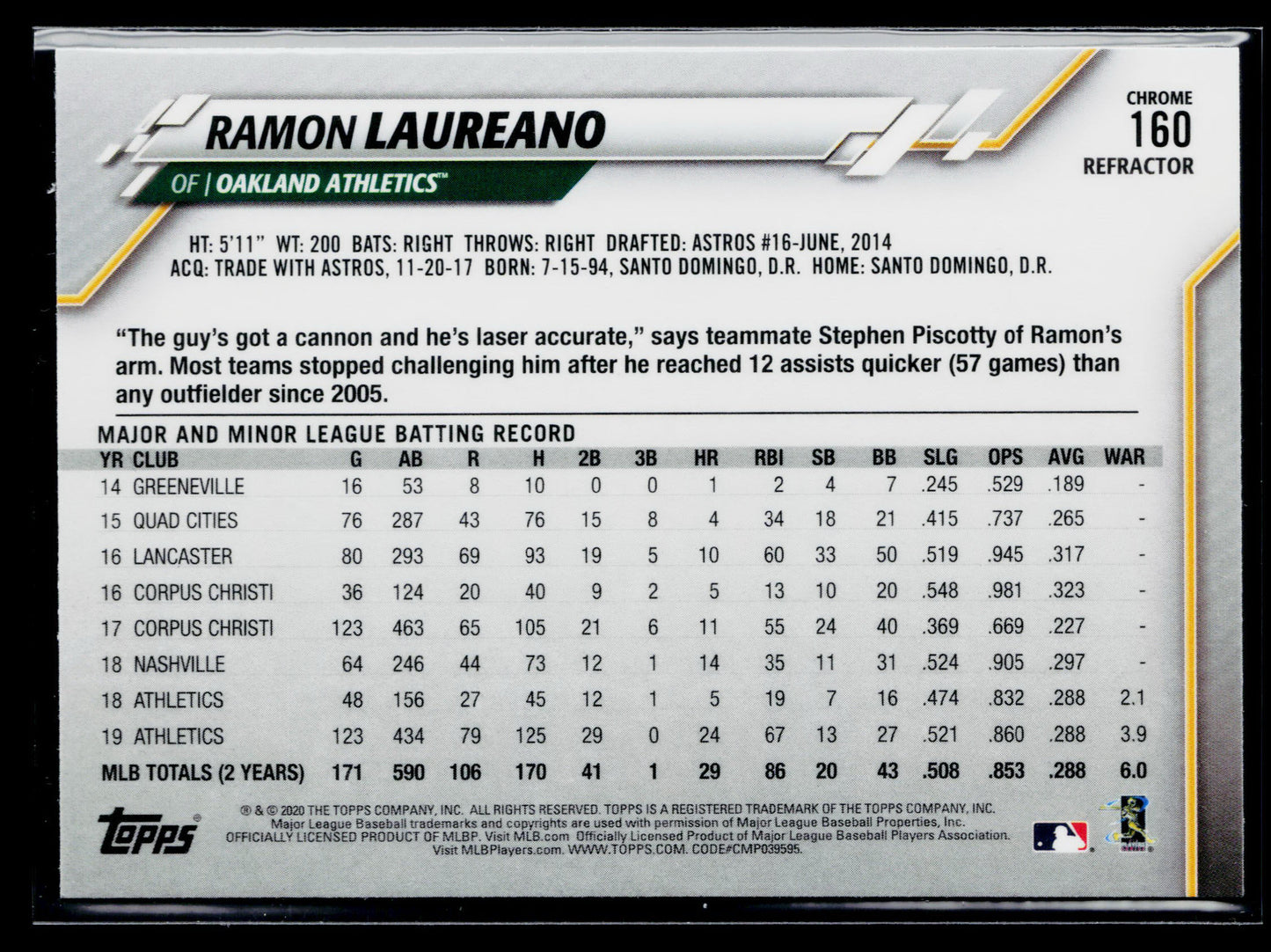 2020 Topps Chrome Ramon Laureano Pink Refractor #160