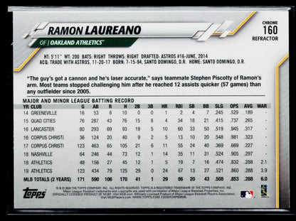 2020 Topps Chrome Ramon Laureano Pink Refractor #160