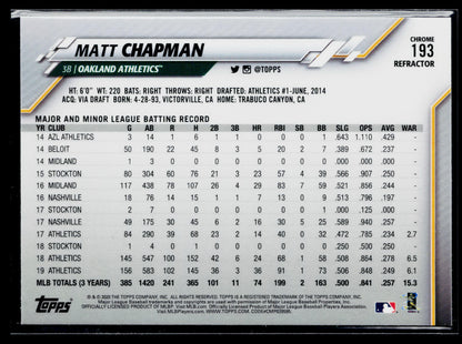 2020 Topps Chrome Matt Chapman Pink Refractor #193