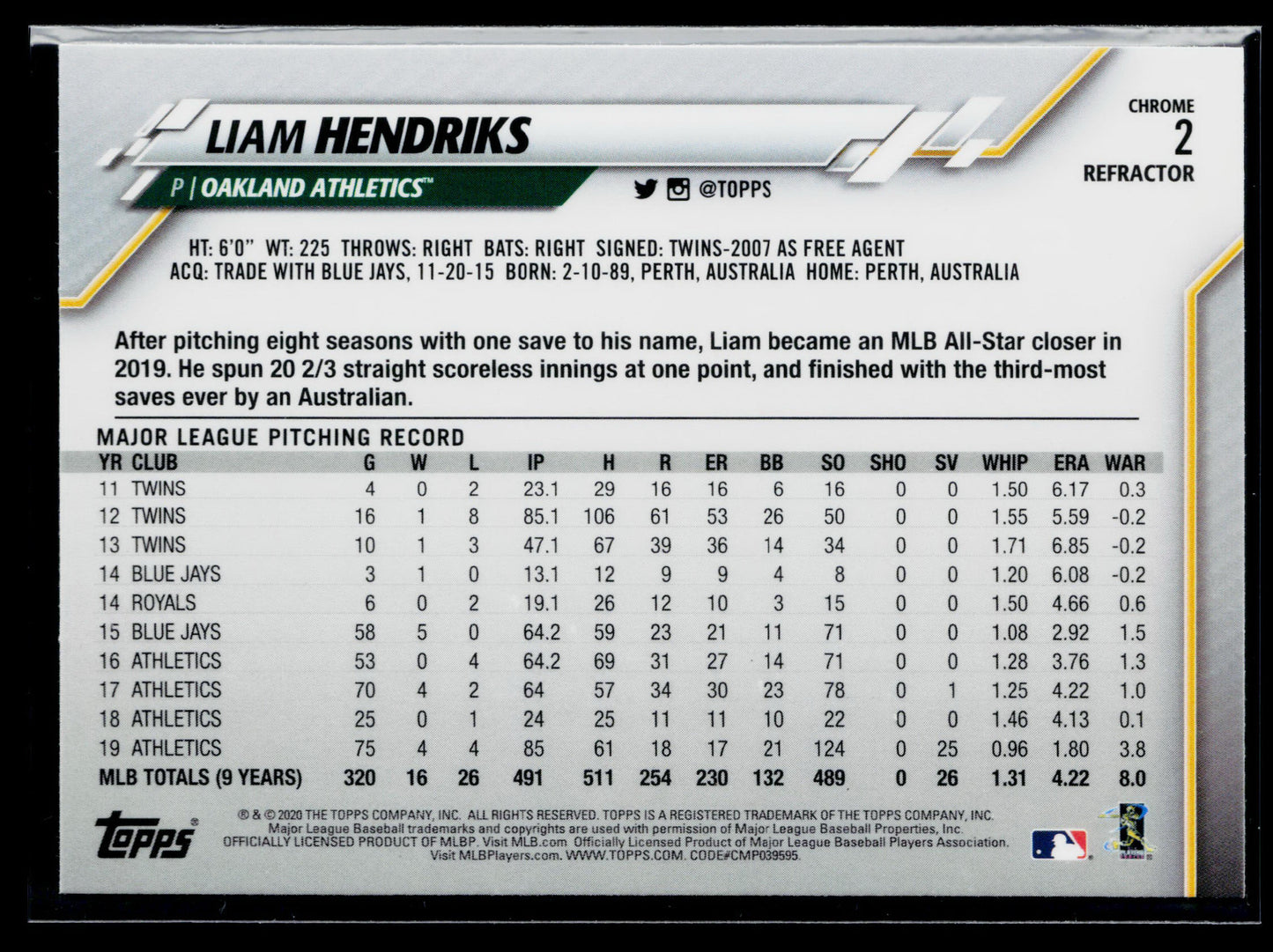 2020 Topps Chrome Liam Hendriks Pink Refractor #2