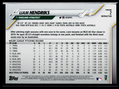 2020 Topps Chrome Liam Hendriks Pink Refractor #2