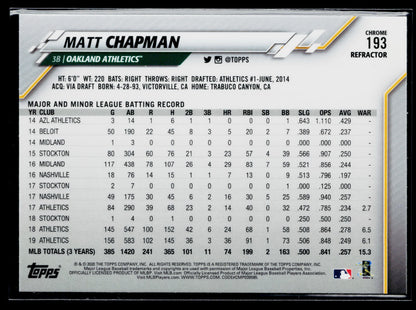 2020 Topps Chrome Matt Chapman Refractor #193