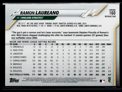 2020 Topps Chrome Ramon Laureano Refractor #160