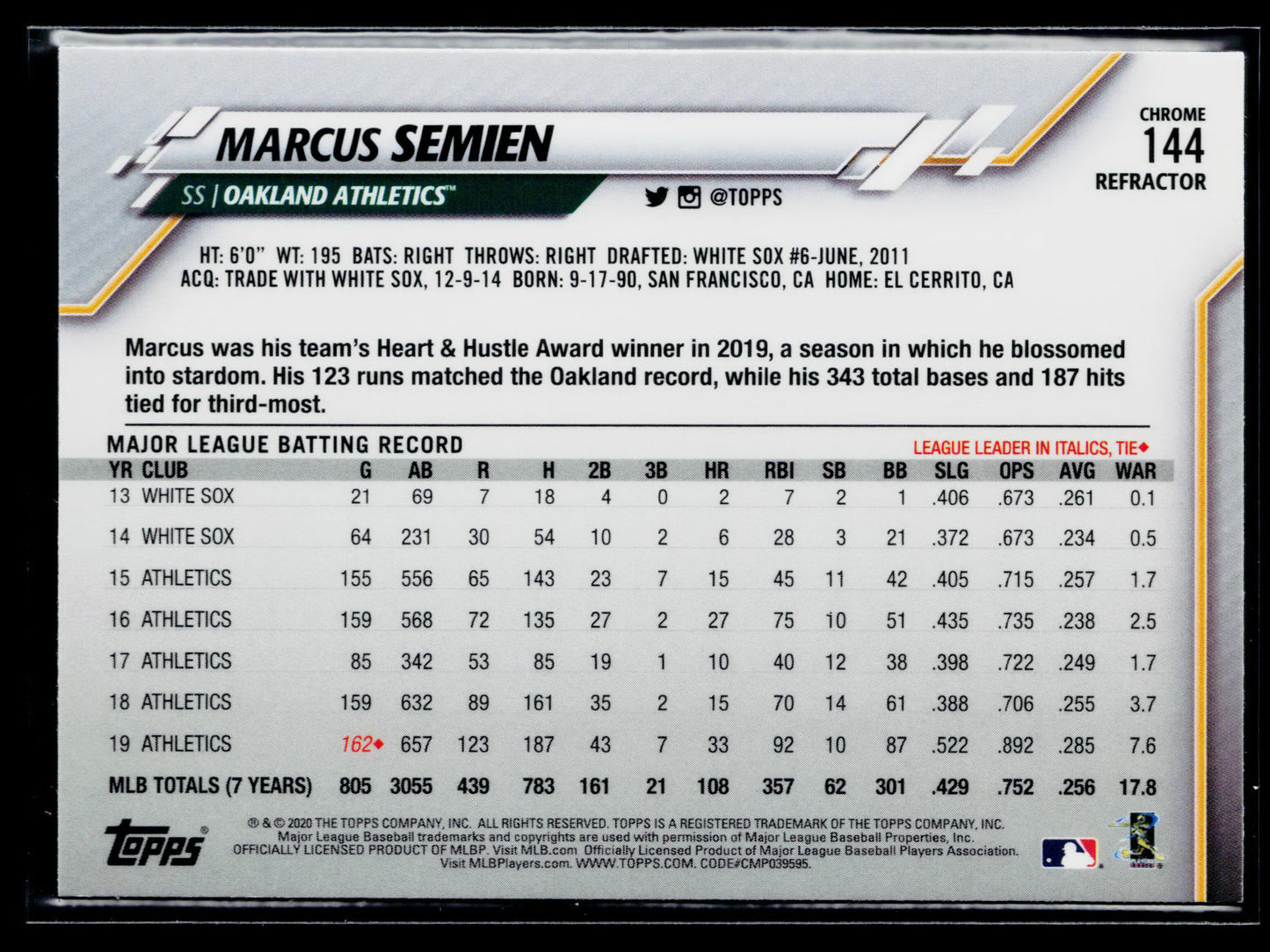 2020 Topps Chrome Marcus Semien Pink Refractor #144