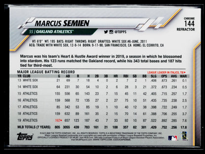 2020 Topps Chrome Marcus Semien Pink Refractor #144