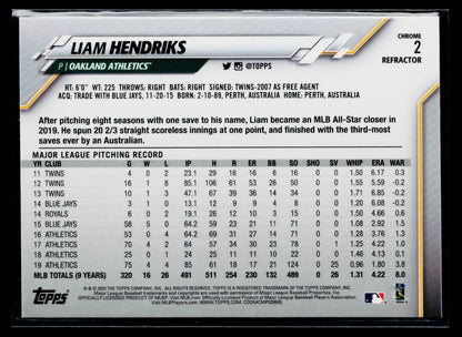 2020 Topps Chrome Liam Hendriks Pink Refractor #2
