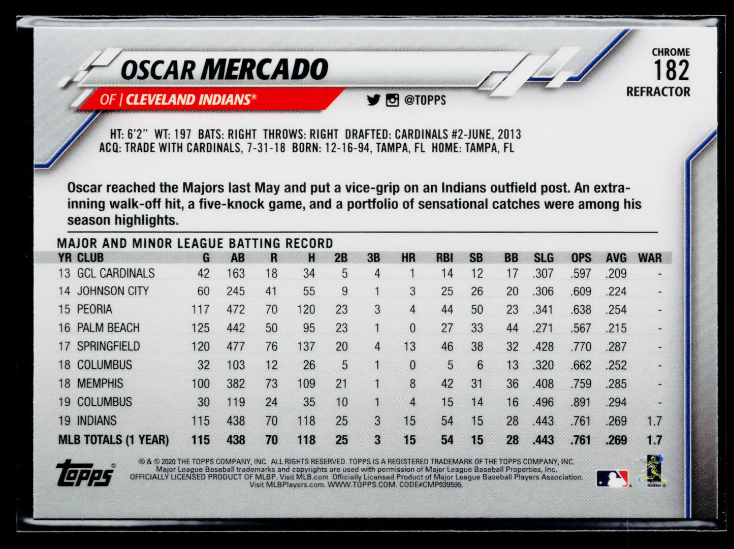 2020 Topps Chrome Oscar Mercado Pink Refractor #182