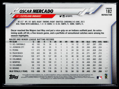 2020 Topps Chrome Oscar Mercado Pink Refractor #182