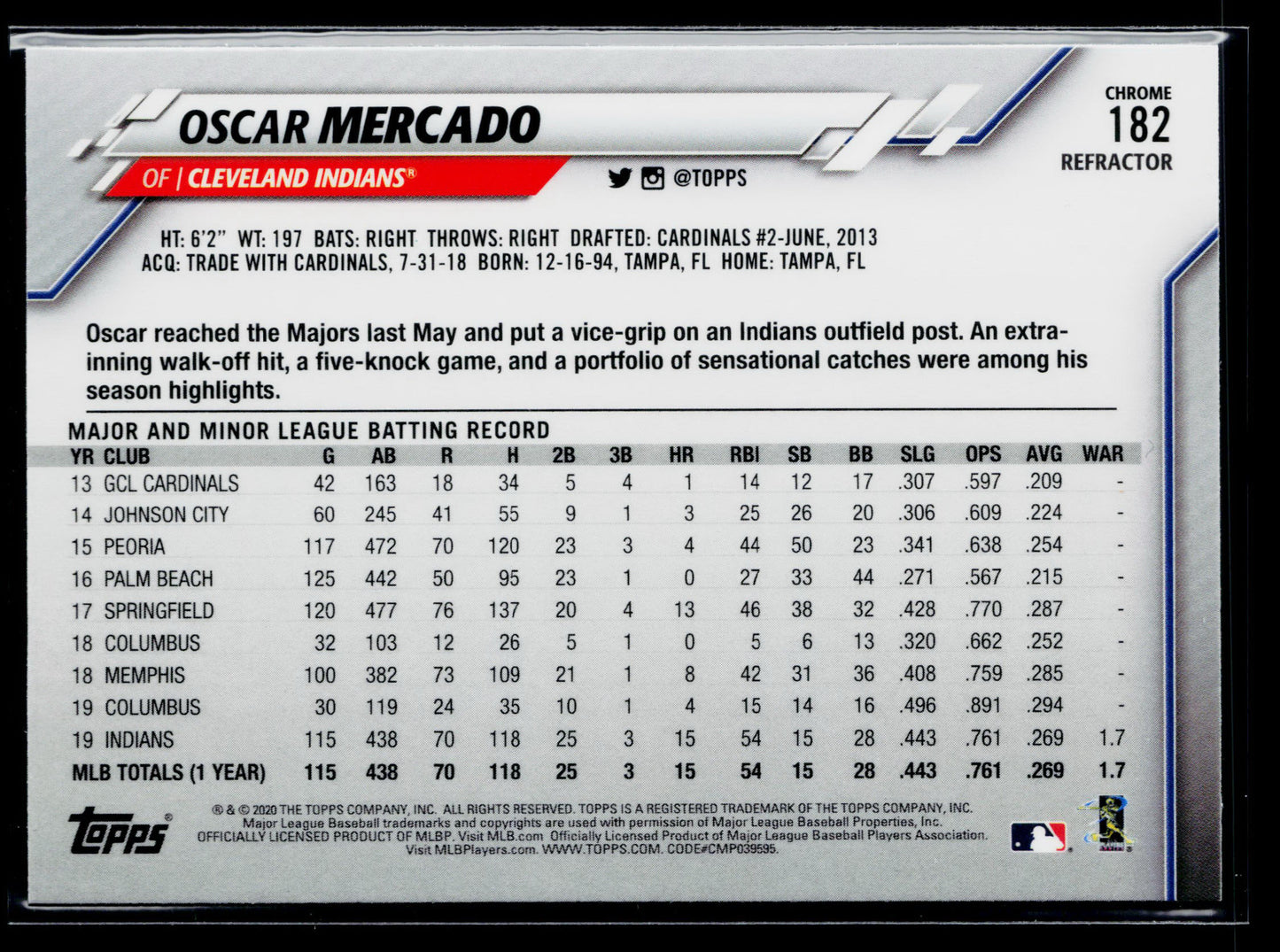 2020 Topps Chrome Oscar Mercado Pink Refractor #182