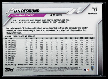 2020 Topps Chrome Ian Desmond Refractor #36