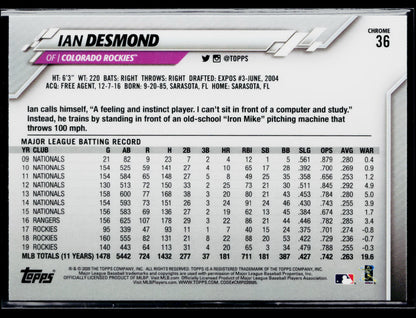 2020 Topps Chrome Ian Desmond Prism Refractor #36