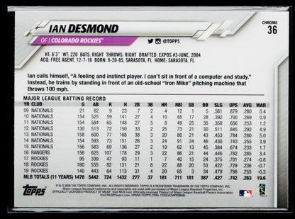 2020 Topps Chrome Ian Desmond Prism Refractor #36