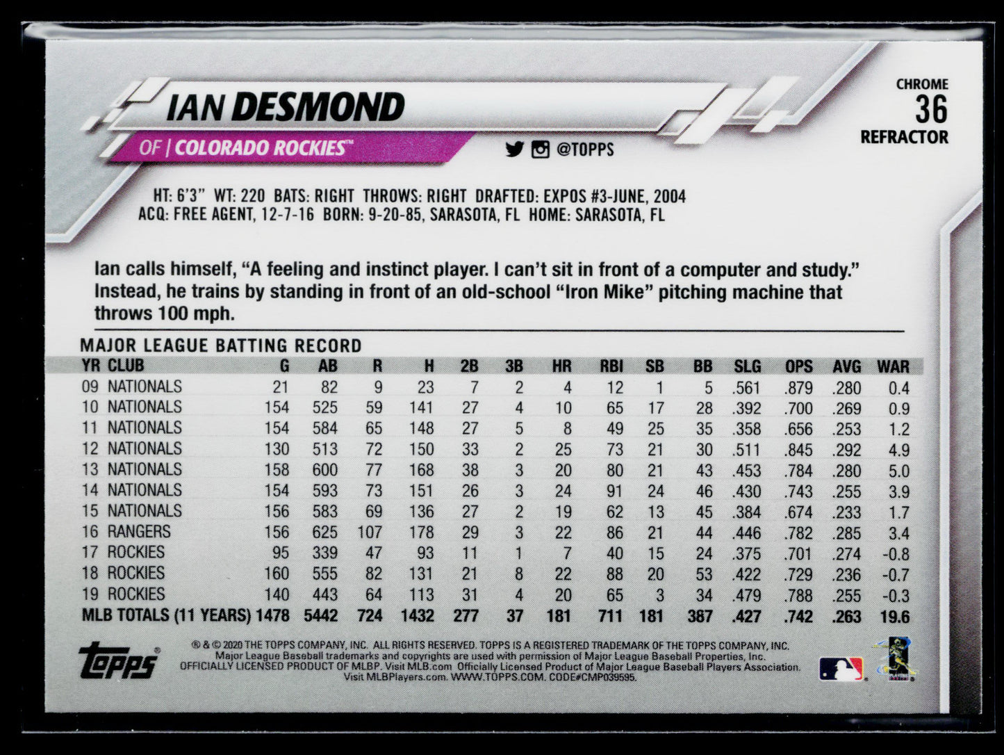 2020 Topps Chrome Ian Desmond Sepia Refractor #36