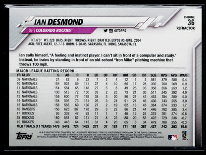 2020 Topps Chrome Ian Desmond Sepia Refractor #36