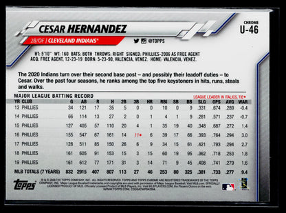 2020 Topps Chrome Update Cesar Hernandez Pink #U-46