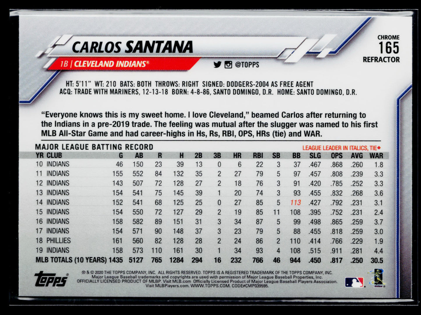 2020 Topps Chrome Carlos Santana Pink Refractor #165
