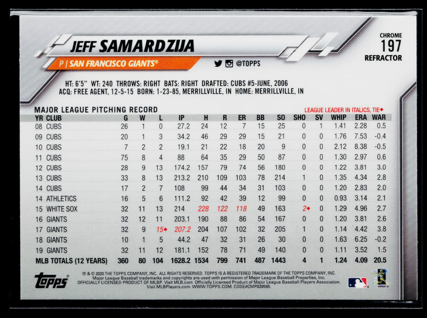 2020 Topps Chrome Jeff Samardzija Refractor #197