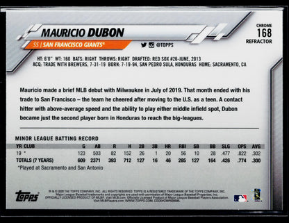 2020 Topps Chrome Mauricio Dubon Rookie X-Fractor Refractor #168