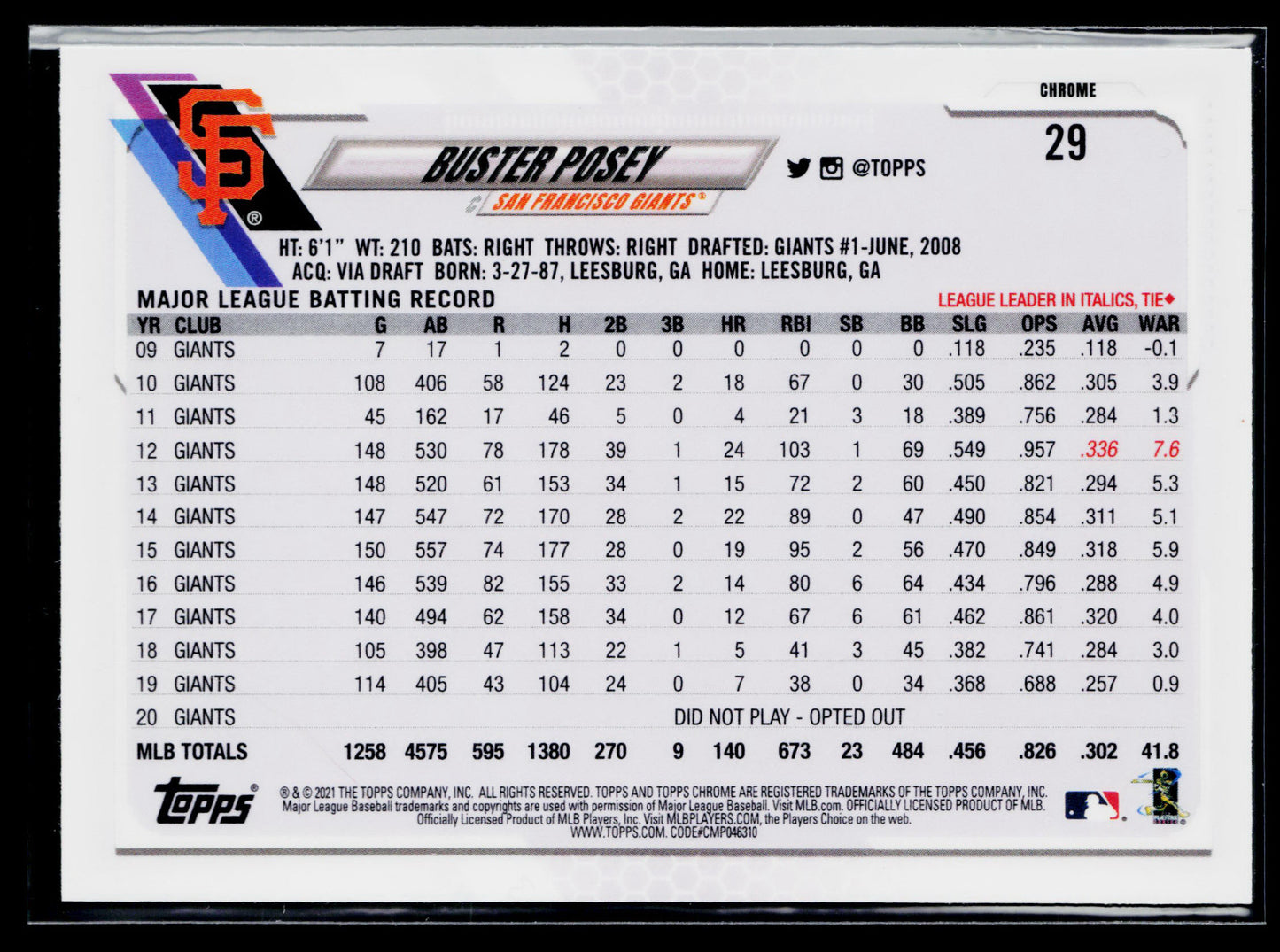 2021 Topps Chrome Buster Posey Pink #29