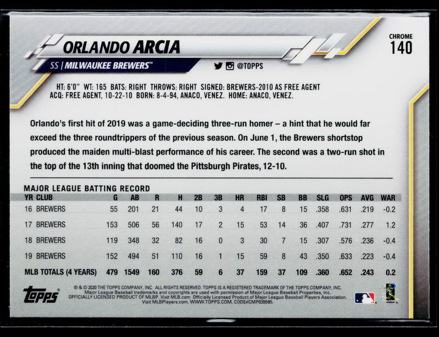 2020 Topps Chrome Orlando Arcia Prism Refractor #140