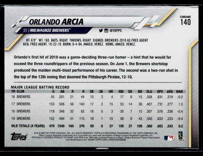 2020 Topps Chrome Orlando Arcia Prism Refractor #140