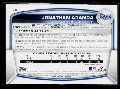2023 Bowman Jonathan Aranda Rookie #28