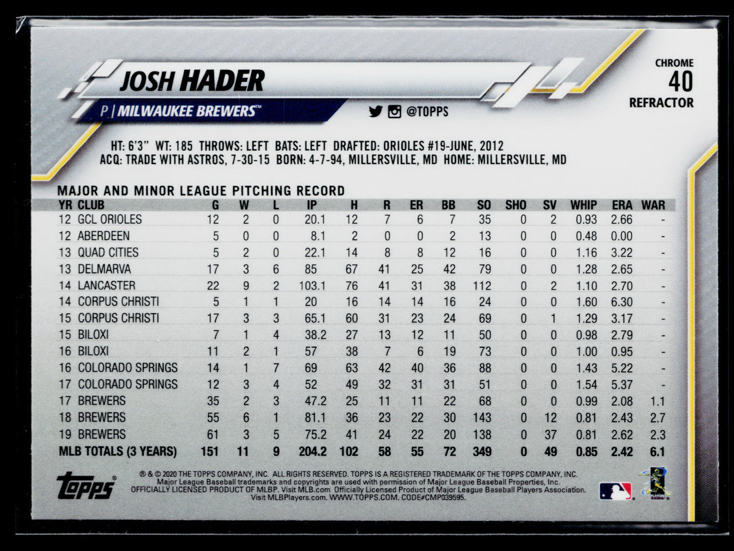2020 Topps Chrome Josh Hader Pink Refractor #40