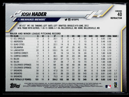 2020 Topps Chrome Josh Hader Pink Refractor #40