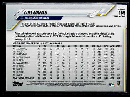 2020 Topps Chrome Luis Urias Refractor #169