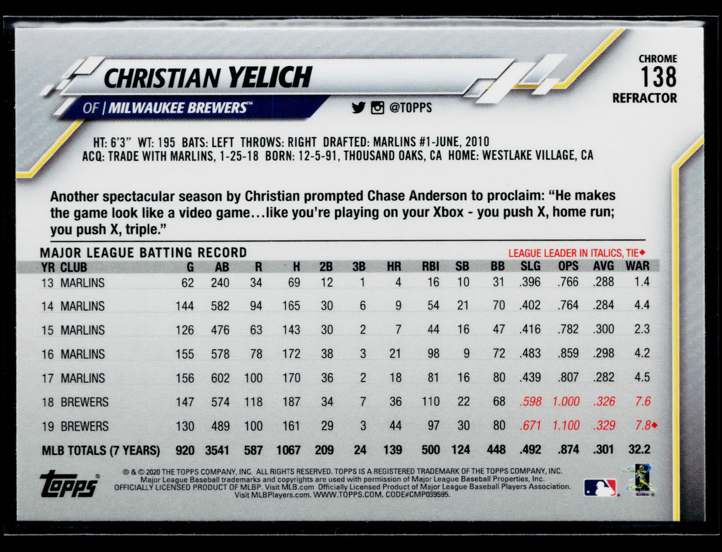 2020 Topps Chrome Christian Yelich Refractor #138