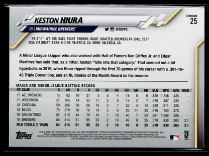 2020 Topps Chrome Keston Hiura Prism Refractor #25