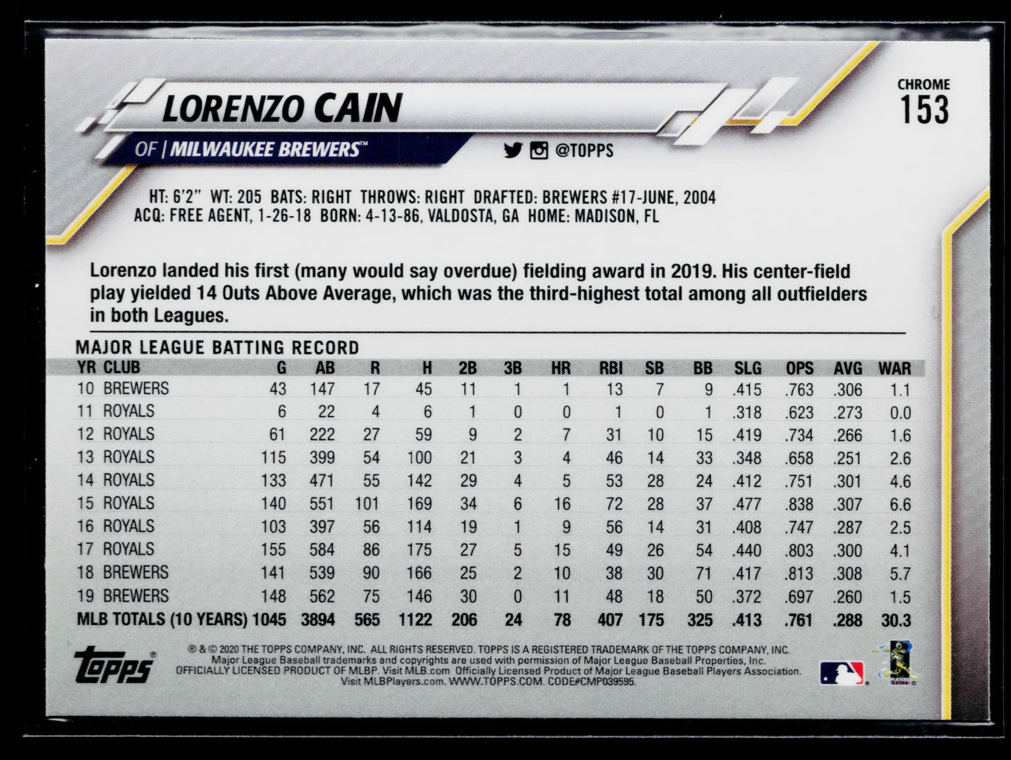 2020 Topps Chrome Lorenzo Cain Prism Refractor #153