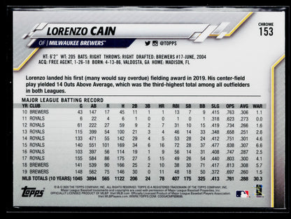 2020 Topps Chrome Lorenzo Cain Prism Refractor #153