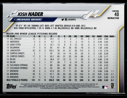 2020 Topps Chrome Josh Hader Pink Refractor #40
