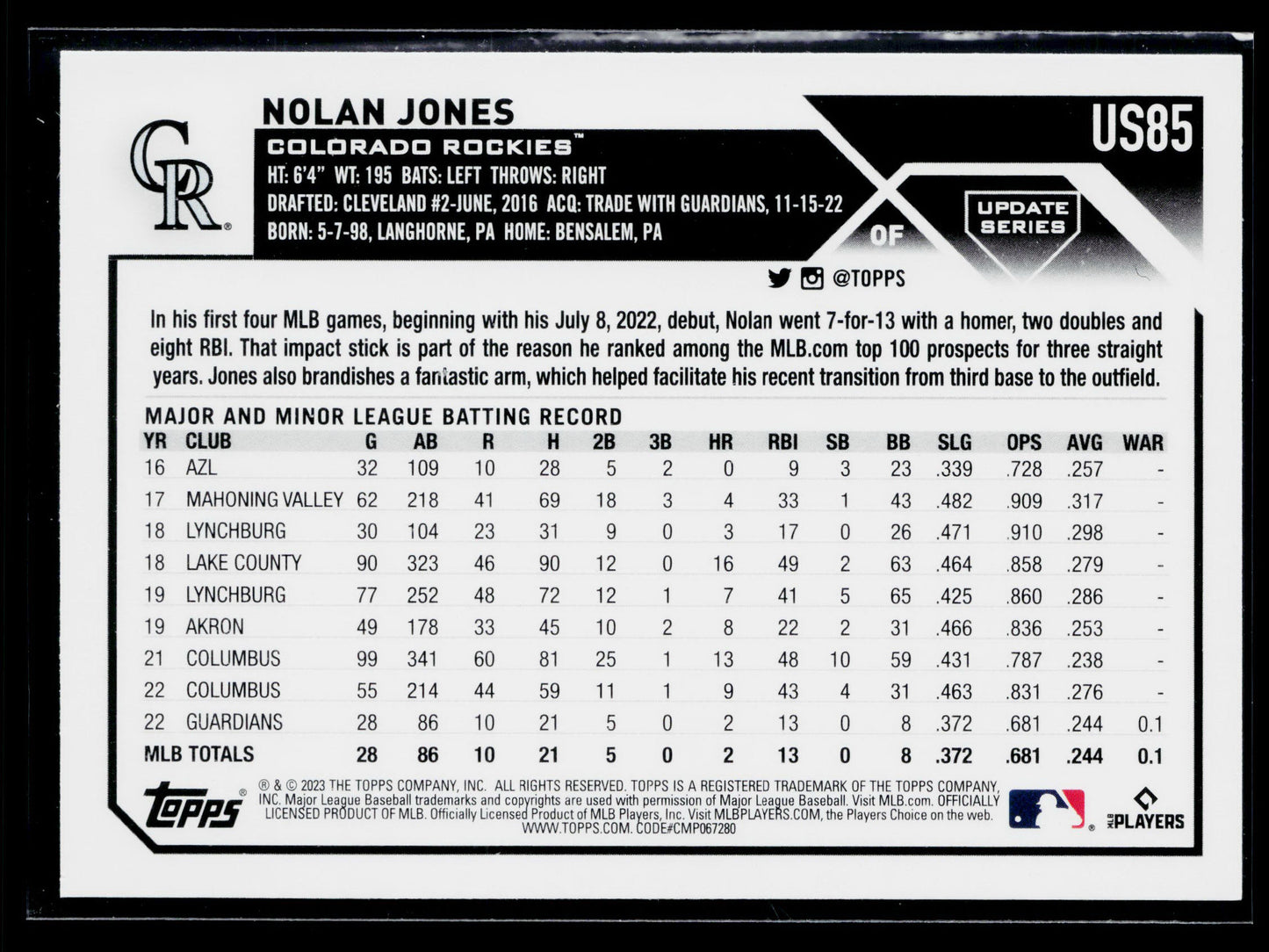 2023 Topps Update Nolan Jones Royal Blue #US85
