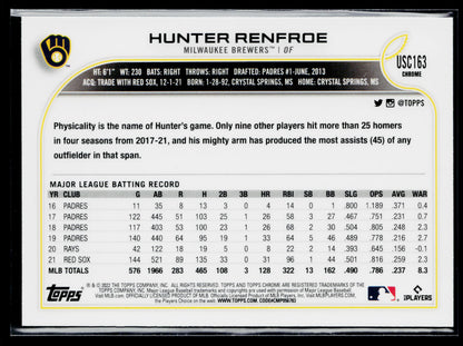 2022 Topps Chrome Update Hunter Renfroe Purple #USC163