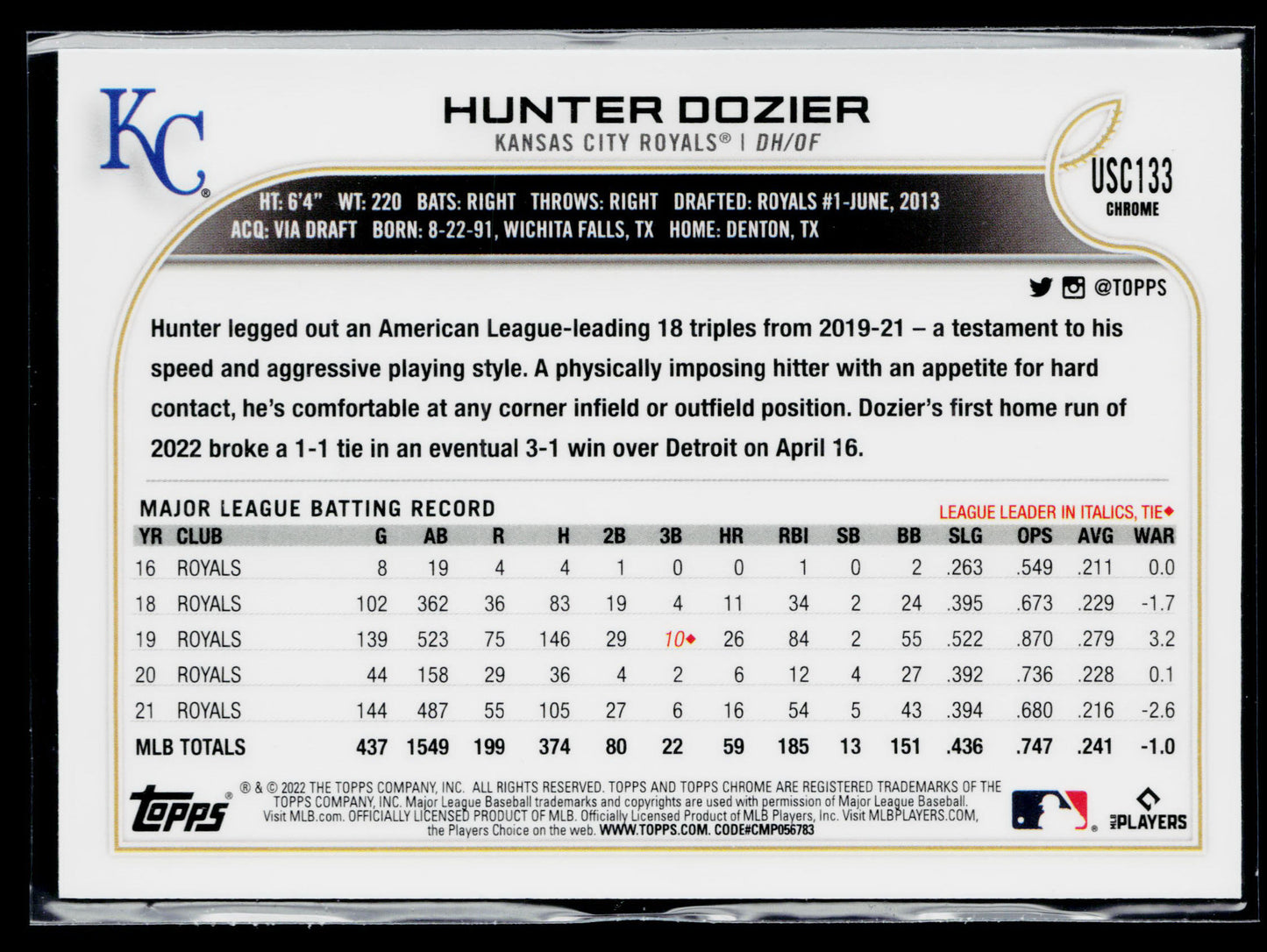 2022 Topps Chrome Update Hunter Dozier Purple #USC133