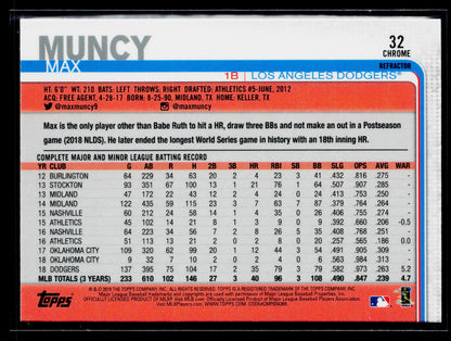 2019 Topps Chrome Max Muncy Pink Refractor #32