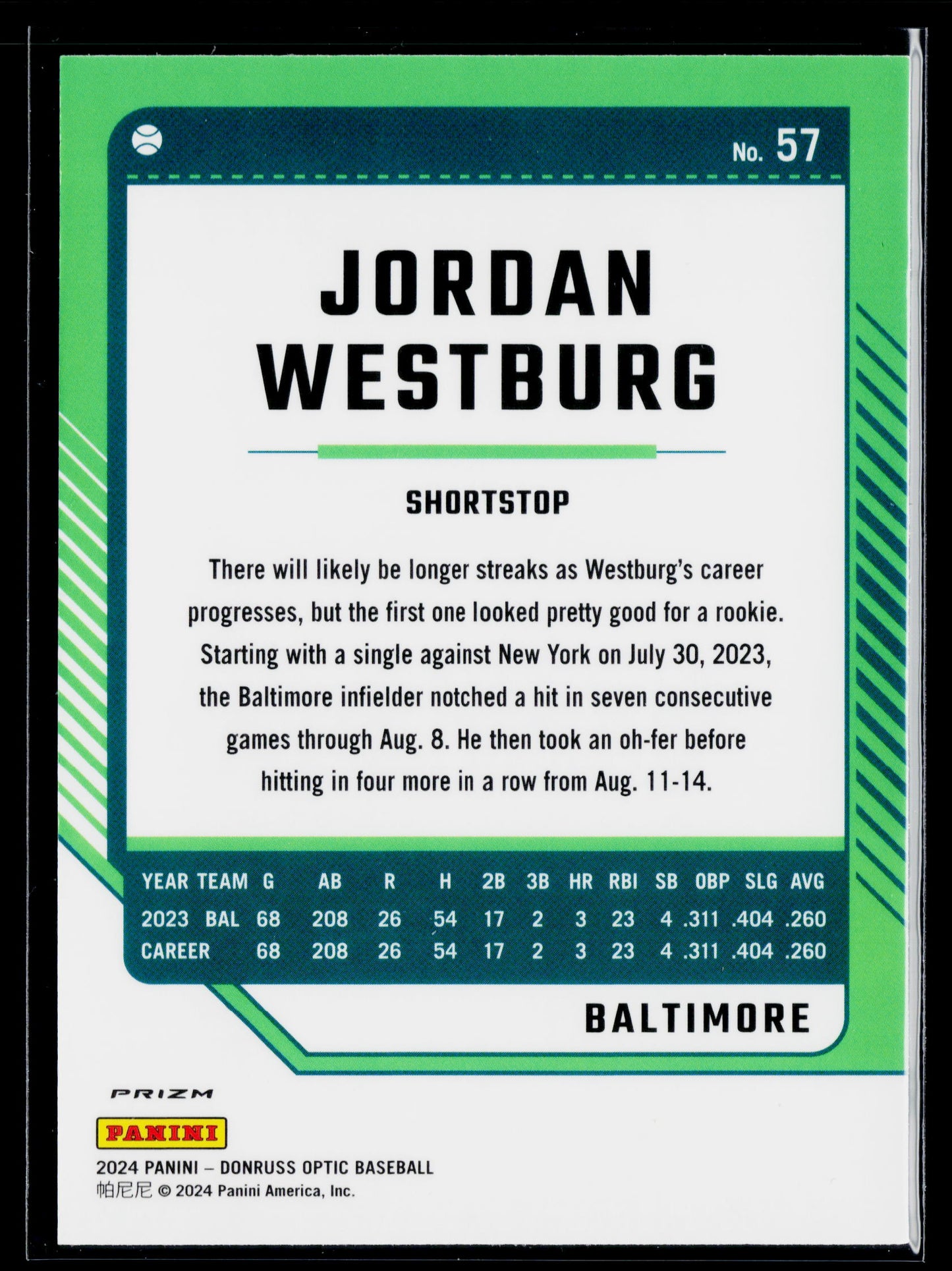 2024 Donruss Jordan Westburg Optic Orange Velocity Prizms #57