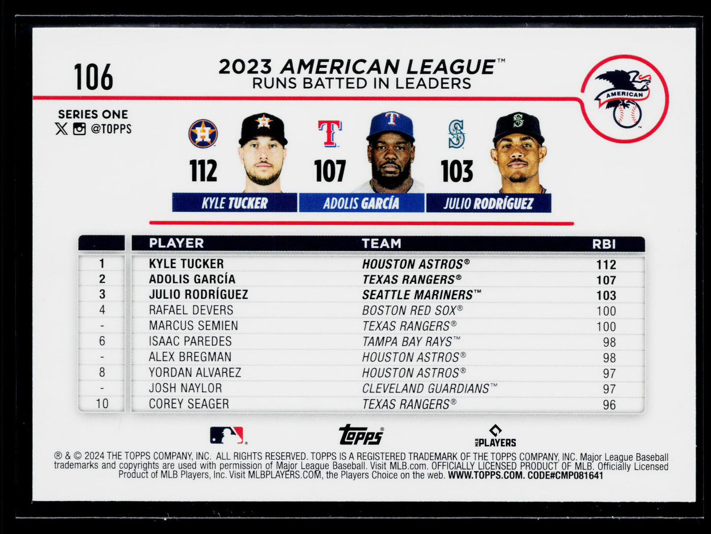 2024 Topps Kyle Tucker Adolis García Julio Rodríguez Holiday #106