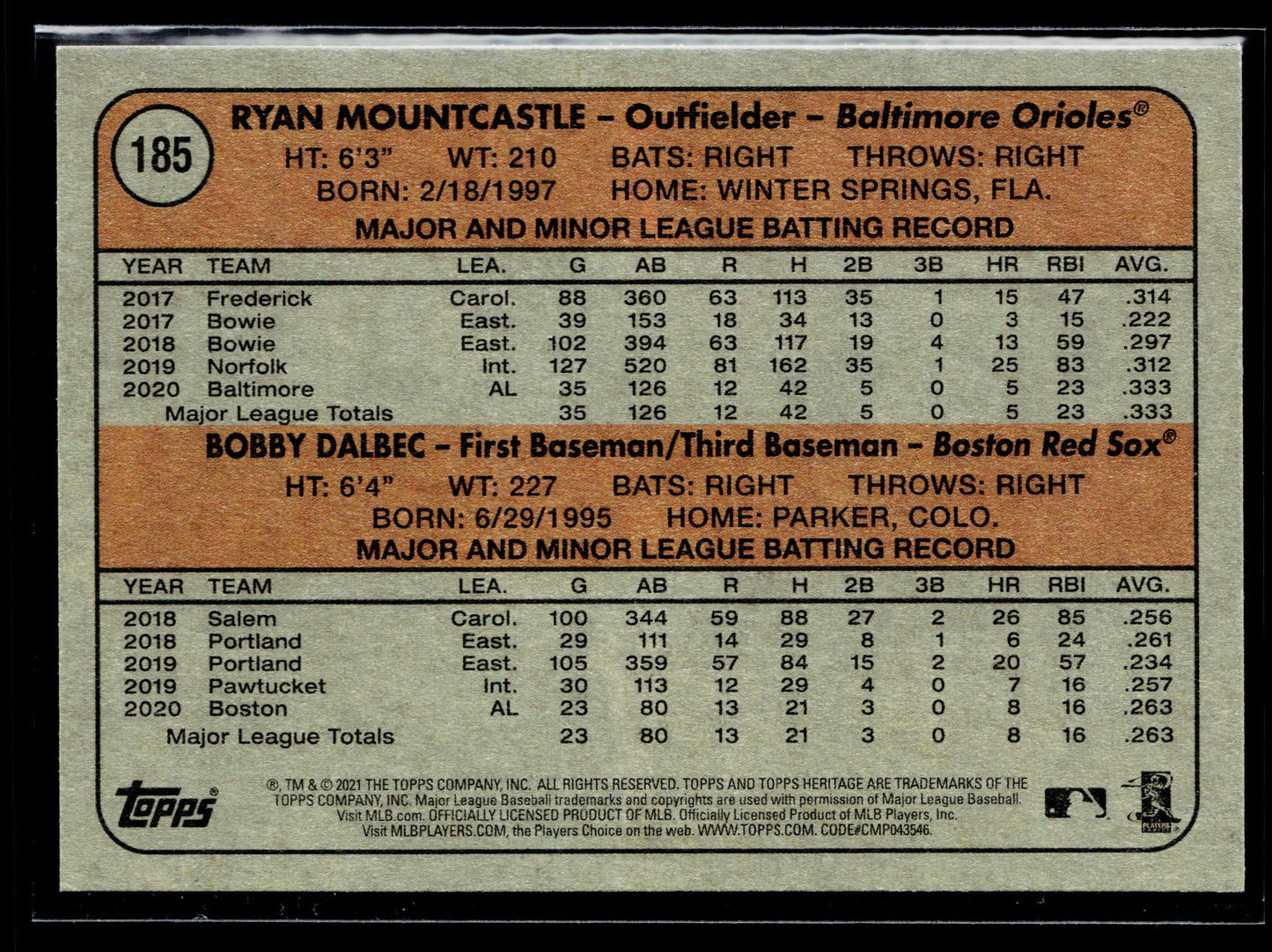 2021 Topps Heritage AL Rookie Stars Mountcastle / Dalbecc #185
